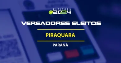 Candidatos a vereador mais votados para a Câmara dos Vereadores em Piraquara