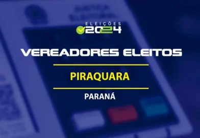 Candidatos a vereador mais votados para a Câmara dos Vereadores em Piraquara